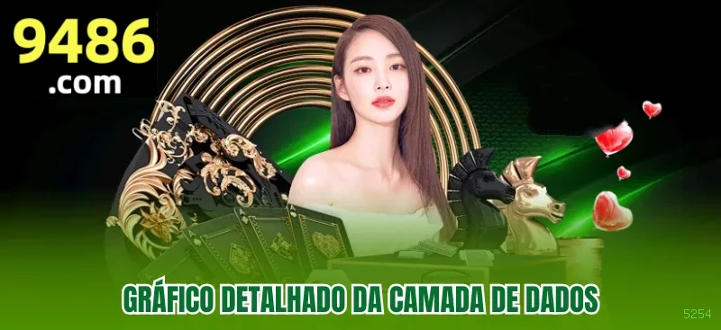 5254 Sem Navegador